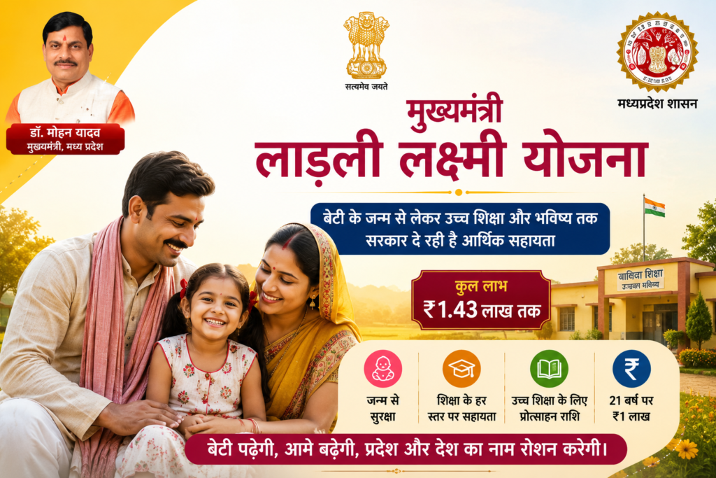 लाड़ली लक्ष्मी योजना 2026 का नया अपडेट: बेटियों को ₹1.43 लाख तक का लाभ,जानें पात्रता और आवेदन कैसे करें