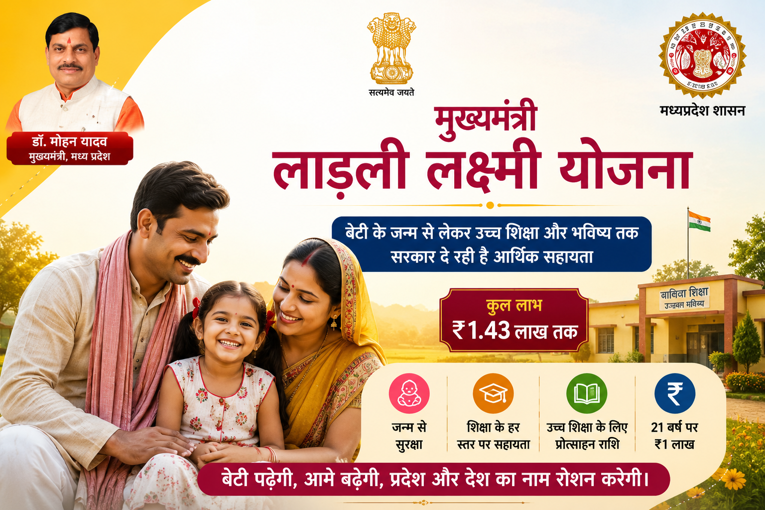 Read more about the article लाड़ली लक्ष्मी योजना 2026 का नया अपडेट: बेटियों को ₹1.43 लाख तक का लाभ,जानें पात्रता  और आवेदन कैसे करें