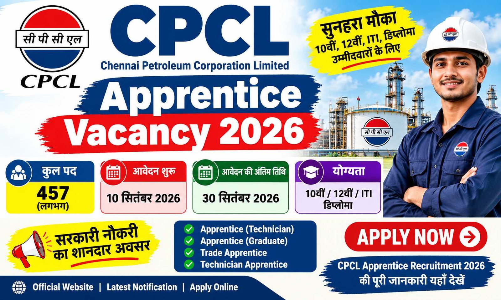 CPCL Apprentice Vacancy 2026