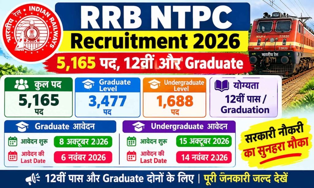 RRB NTPC Vacancy 2026