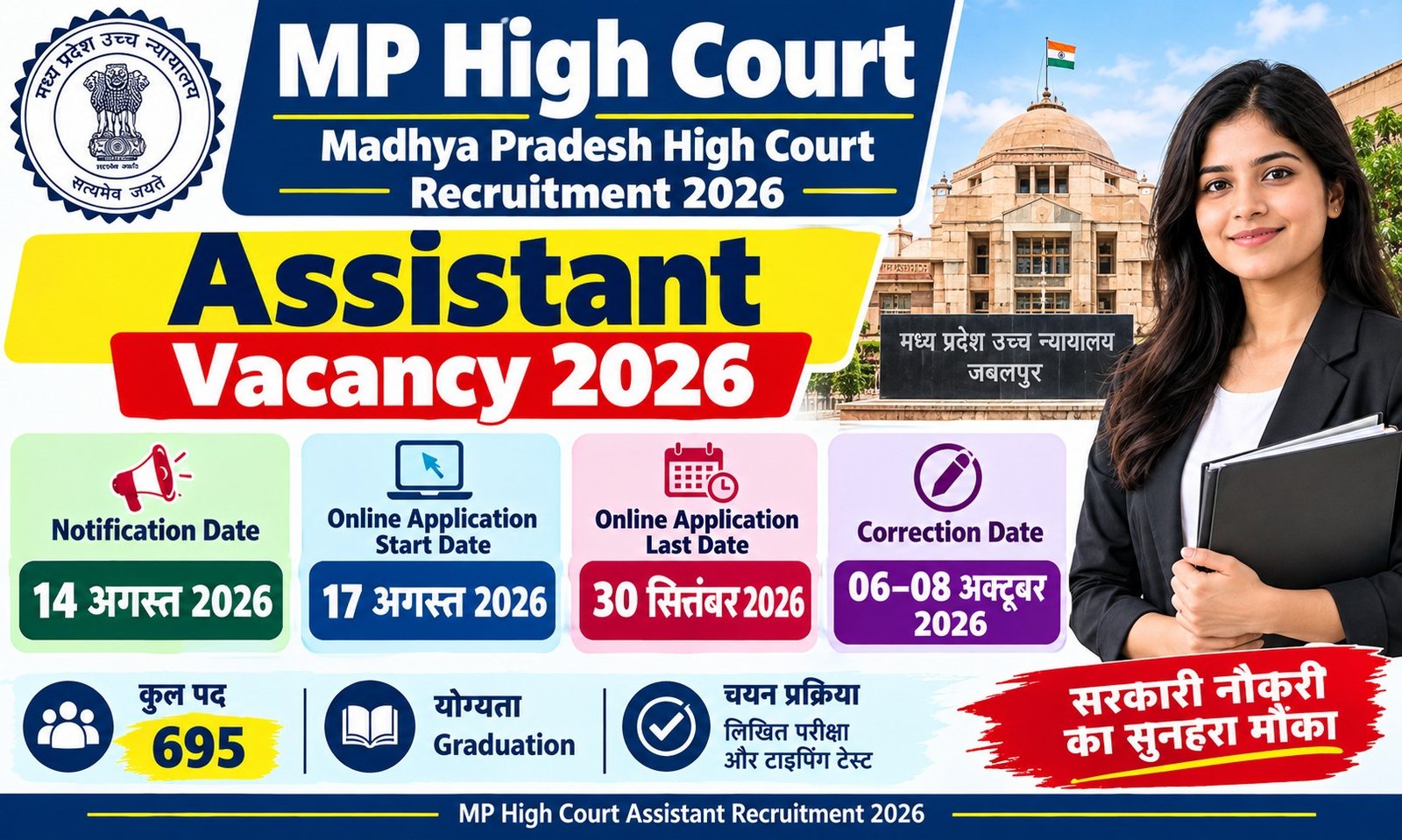 MP High Court Assistant Vacancy 2026: 1174